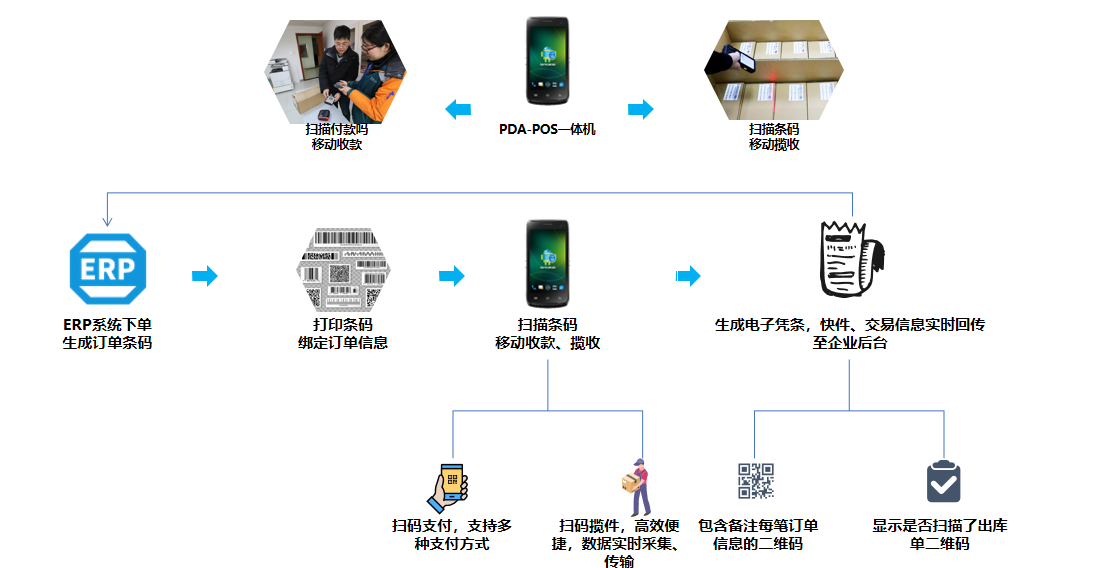 1645425784212859.png WPS圖片.png