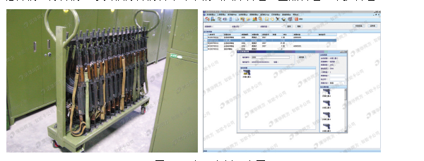RFID監管系統 RFID手持讀寫器