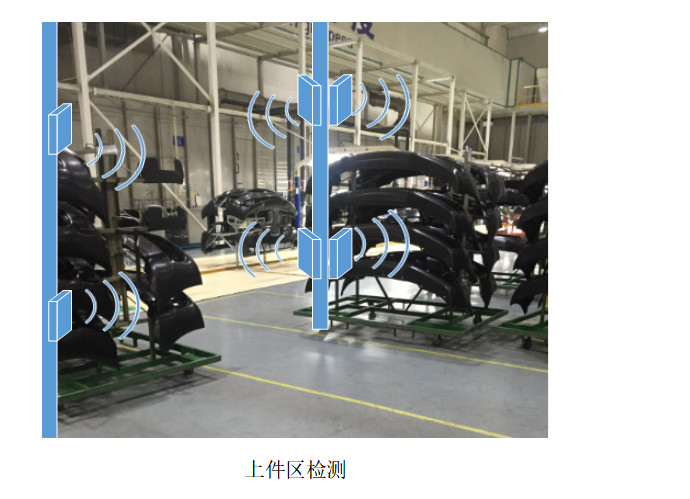 RFID產線管理系統 RFID電子標簽