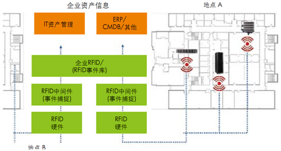 1667376083118490.png image.png